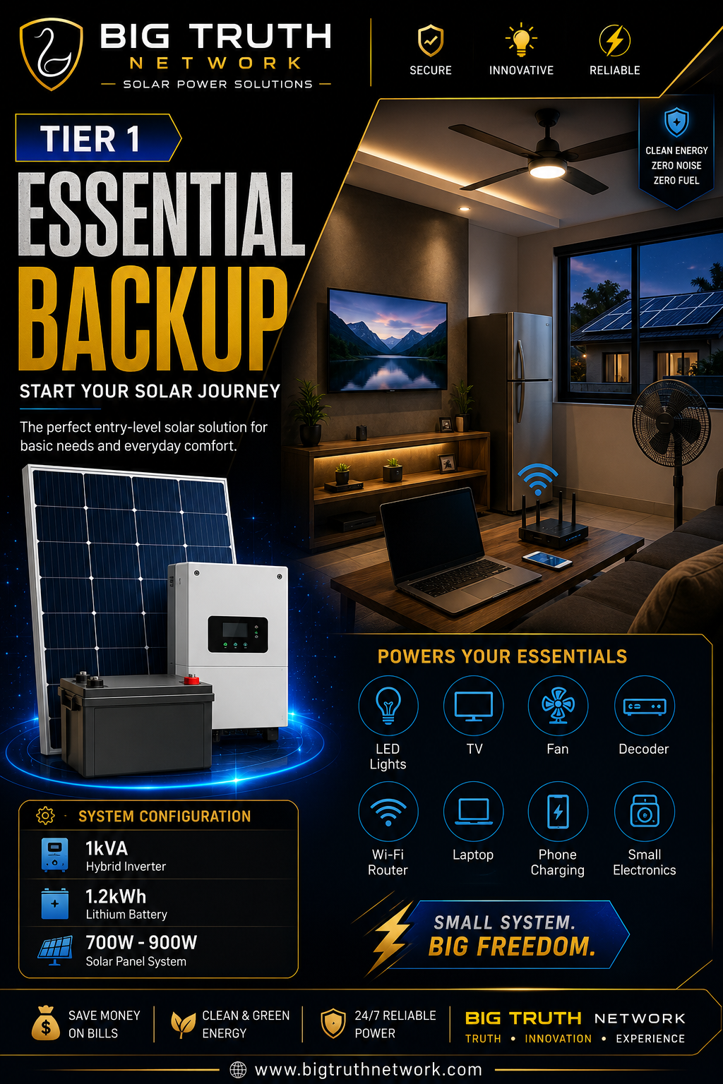 SUSTAINABLE SOLAR SOLUTIONS - Project snapshot